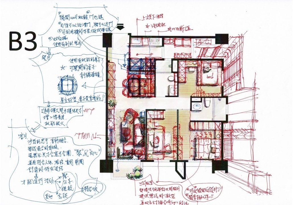 LINE_ALBUM_客變分享作品-手稿面對面開會_250723_3